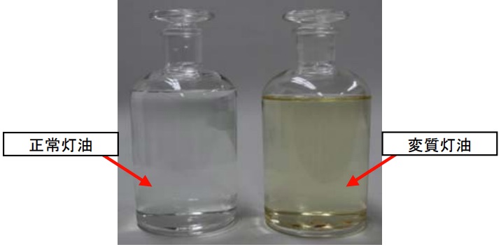 去年の灯油をまたキャンプで使う 危険なのでやめましょう キャンプレビュー Camp Review