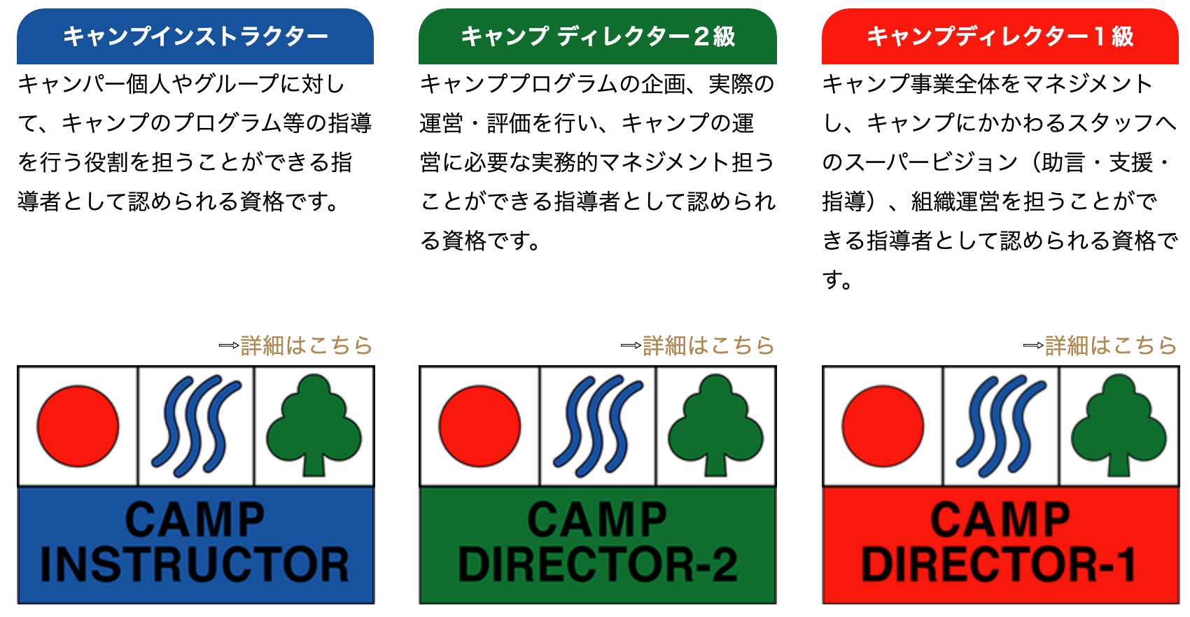 正しい知識を習得 キャンプ関連資格一覧 21年版 キャンプレビュー Camp Review