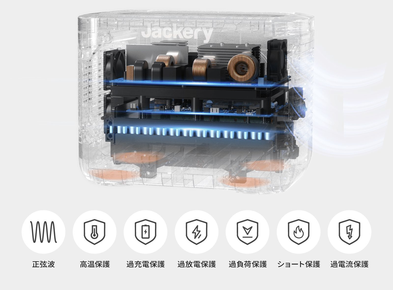 Jackeryからポータブル電源&ソーラーパネル「Jackery Solar Generator