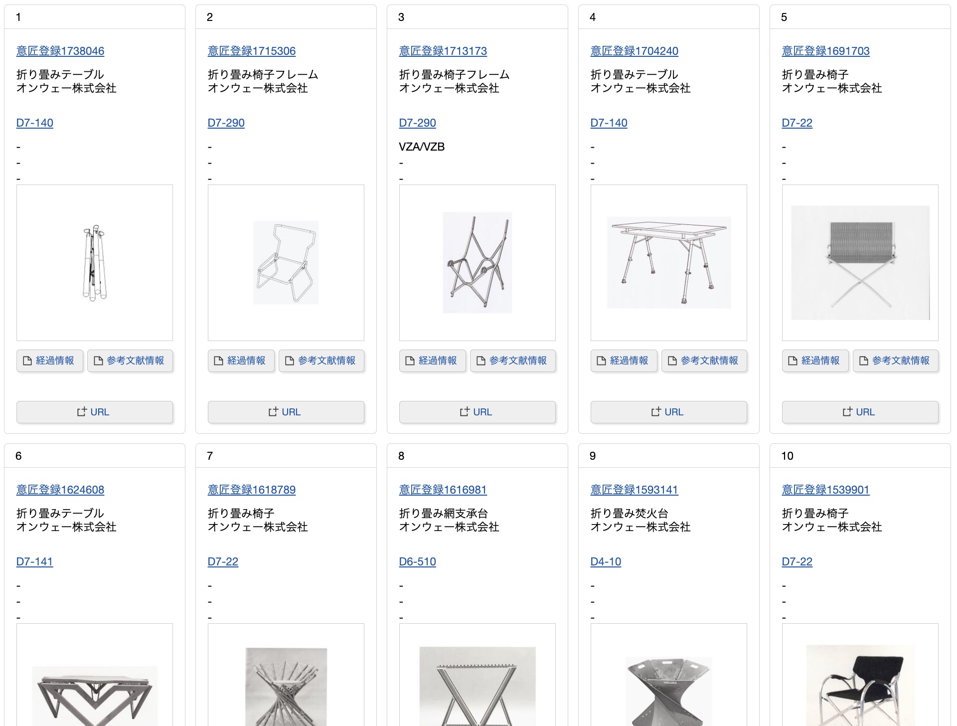 Ontomo ivy products レビュー モイスチャライジングクリームの口コミは良いの 気になる効果や評判 公式情報まとめ